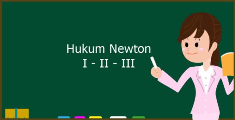 Hukum Newton Rumus Unsur Unsur Dan Contoh Penerapannya Fakta Id